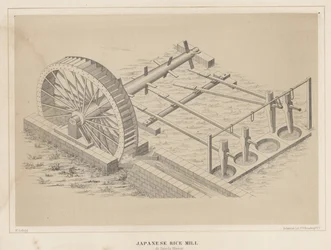 Japanische Reismühle in Simoda, Nippon, 1855